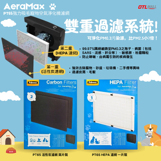 【優惠組合】Fellowes|AeraMax PT65 HEPA 濾網 一盒一片裝 + PT65 活性炭濾網 一盒兩片裝【香港行貨】