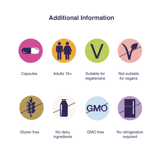 ProVen Probiotics|For Adults - 25 Billion (30 Capsules)【Parallel Import】