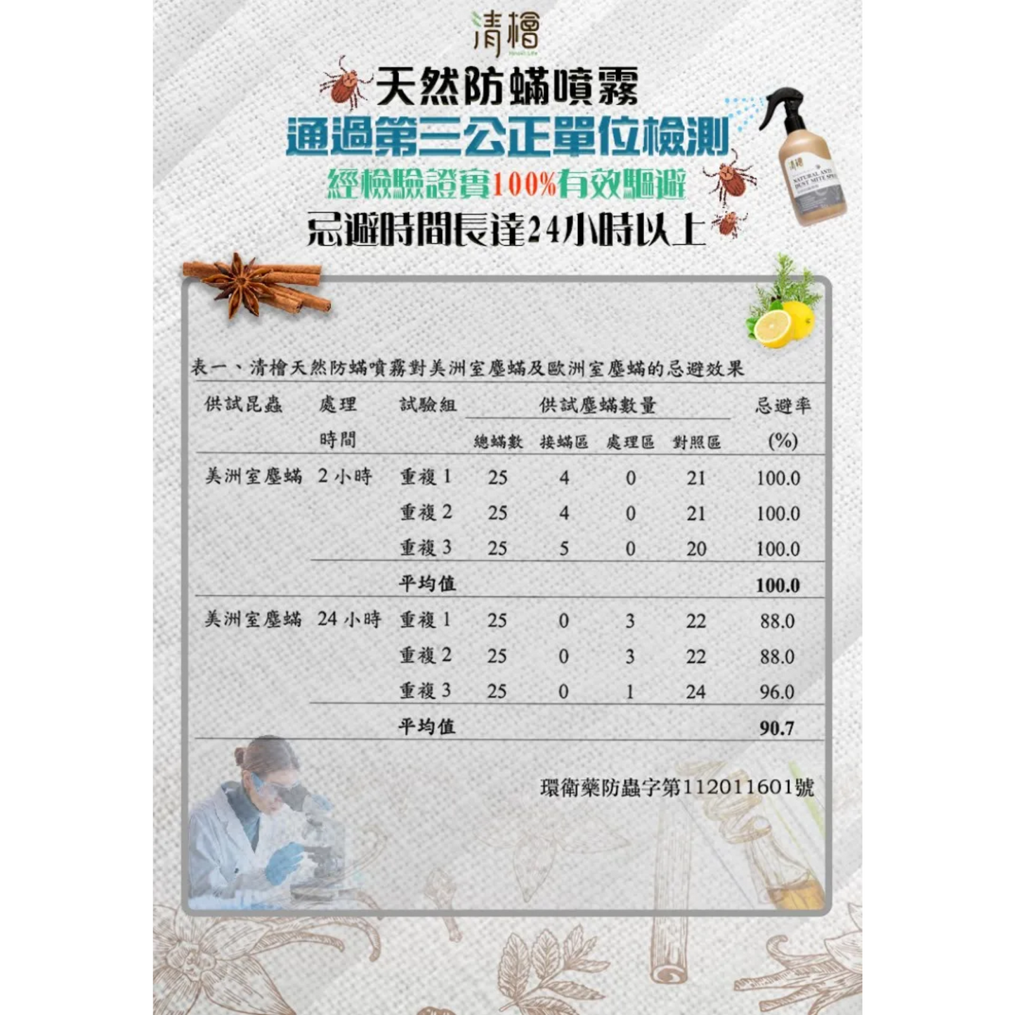 Hinoki Life | Natural Anti Dust Mite Spray 300ml