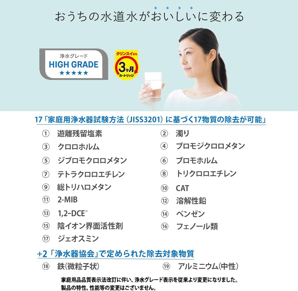 三菱|Cleansui MD系列專用替換濾水芯 彩盒包裝 日本版 (3個裝, MDC01SZ)【平行進口產品】