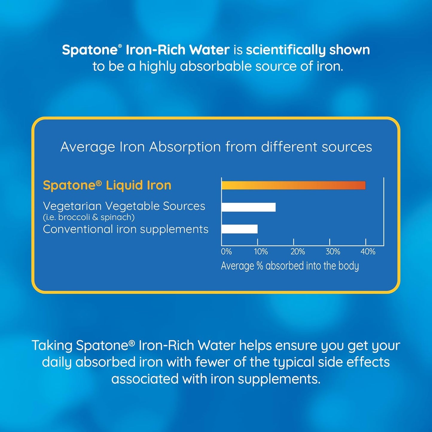 Spatone | 【Value Pack】Natural Liquid Iron Supplement (Apple Flavour With Vitamin C)【Parallel Import Product】
