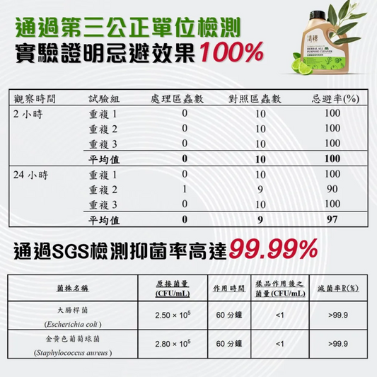 清檜 | 抗菌驅蟲萬用清潔劑 600ml