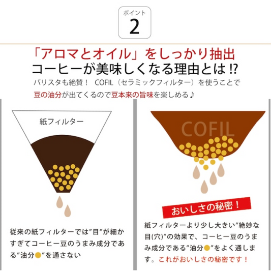 COFIL|富士山陶瓷咖啡濾杯 *陶瓷托架