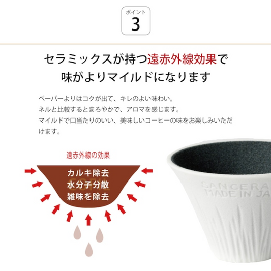 COFIL|富士山陶瓷咖啡濾杯 *陶瓷托架