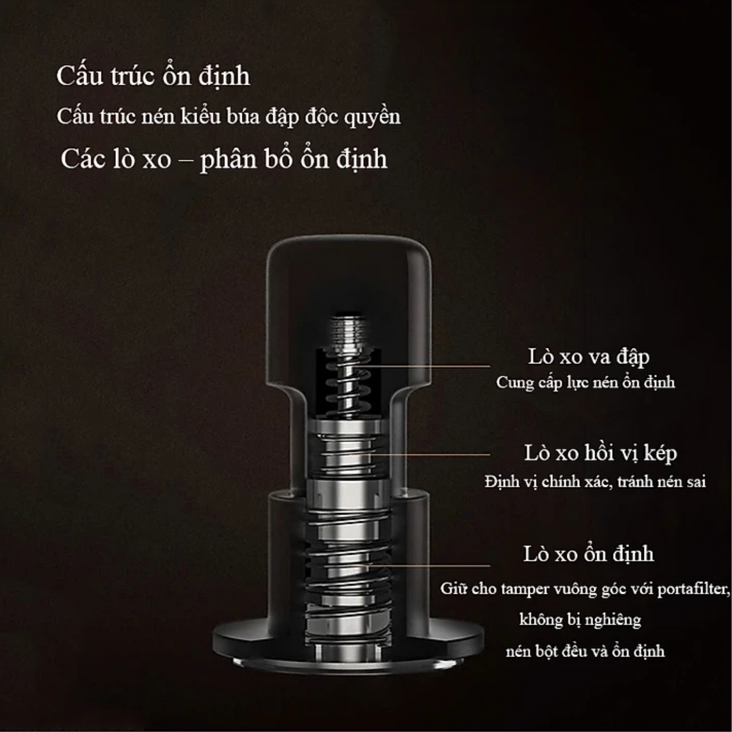 Timemore | IMPULSE IMPACT TAMPER