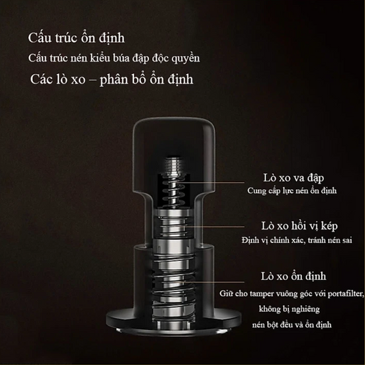 TIMEMORE泰摩 | IMPULSE IMPACT TAMPER 高級壓粉器 咖啡粉填壓器【品牌授權】