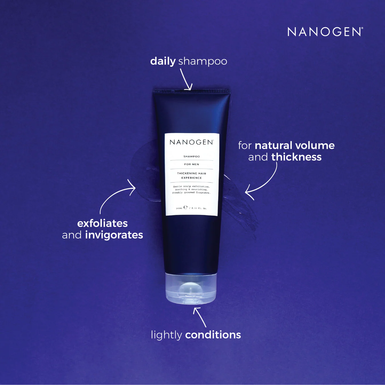Nanogen | 男士頭髮生長因子洗頭水 英國製 (240ml) Thickening Hair Experience Shampoo for Men