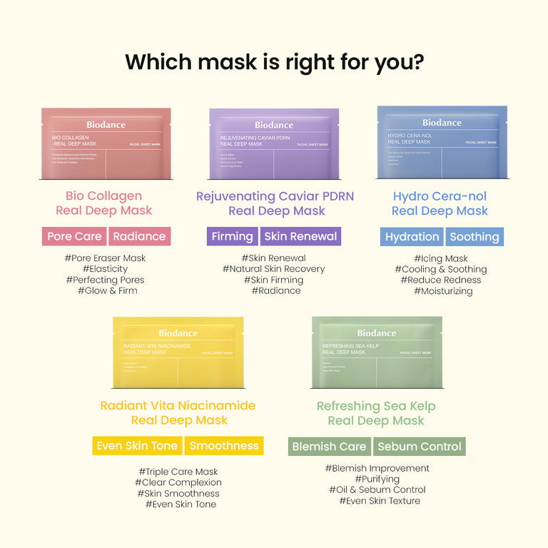 Biodance|"4片裝" Rejuvenating Caviar PDRN Real Deep Mask 煥顏魚子醬 PDRN 深層面膜【平行進口產品】