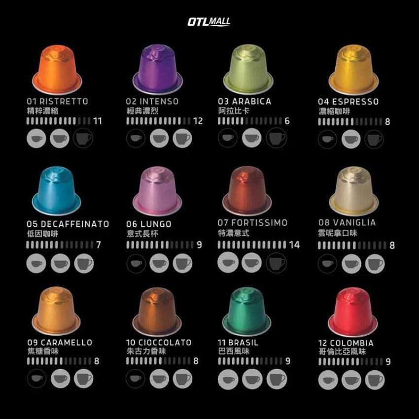 【+$399 Opresso Petite 膠囊咖啡機】VIAGGIO Espresso | 24盒膠囊咖啡任選套裝【咖啡大師套裝】 (Nespresso適用) *新舊包裝隨機發貨*