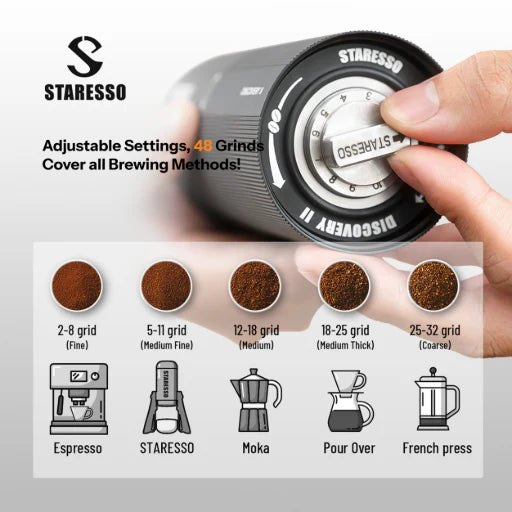 Staresso | D6E PLUS 星粒電動磨豆機 Discovery II 便攜充電式咖啡豆電磨 Electric Coffee Grinder【1年保養】