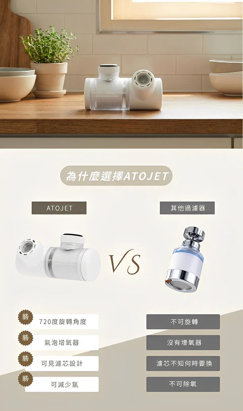 atojet｜Duri 多角度水龍頭過濾器 6 個月套裝（1個 過濾器 + 3 個濾芯）氣泡增氧 有助滋潤及呵護肌膚  720度旋轉 三重過濾 濾水器【香港行貨】