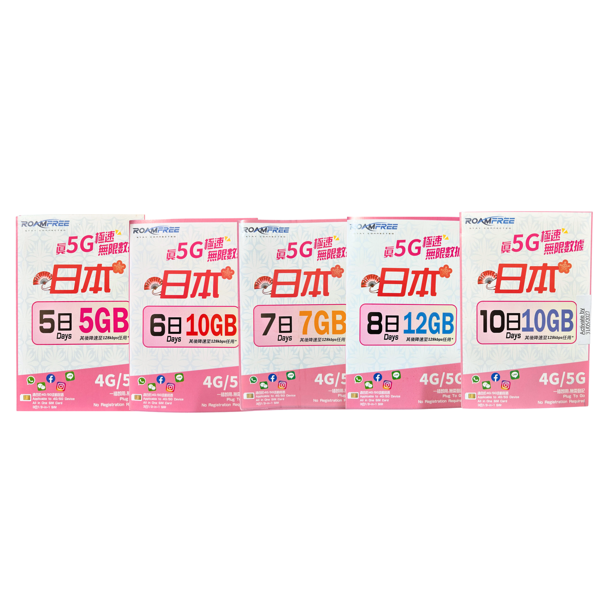 3HK｜日本 Softbank 5G / 4G 無限數據卡 (5, 6, 7, 8, 10日)｜上網卡｜漫遊數據