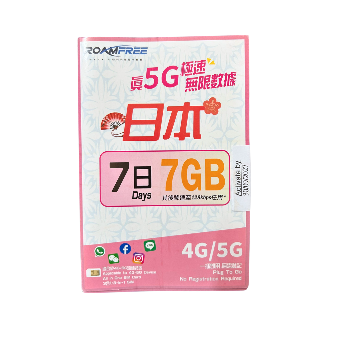 3HK｜日本 Softbank 5G / 4G 無限數據卡 (5, 6, 7, 8, 10日)｜上網卡｜漫遊數據