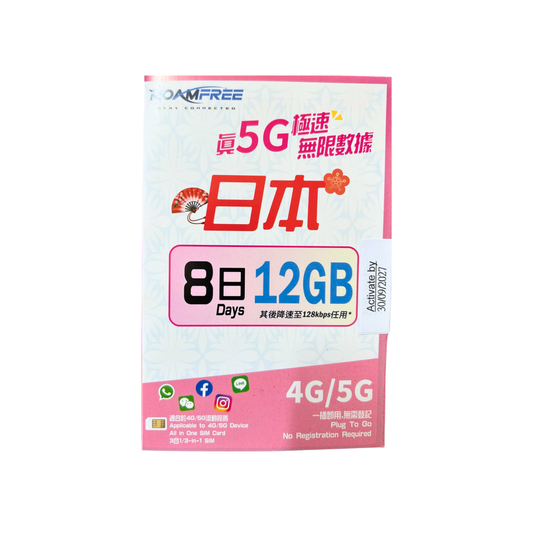 3HK｜日本 Softbank 5G / 4G 無限數據卡 (5, 6, 7, 8, 10日)｜上網卡｜漫遊數據