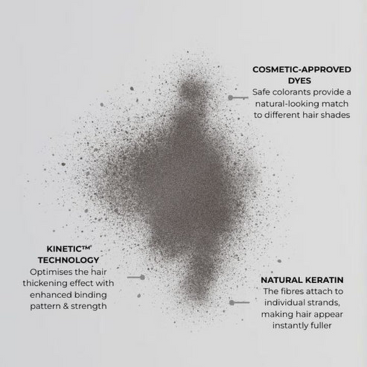 Nanogen | HAIR FIBRES Ultra-fine pure natural keratin hair nanofibers - Black/Dark Brown