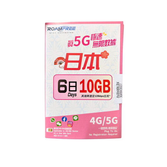 3HK｜日本 Softbank 5G / 4G 無限數據卡 (5, 6, 7, 8, 10日)｜上網卡｜漫遊數據