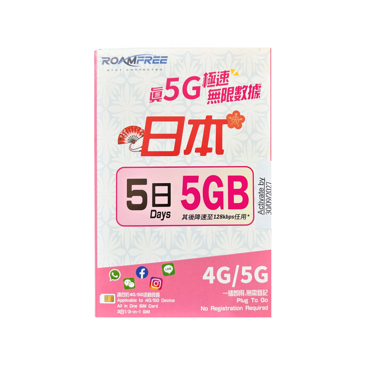 3HK｜日本 Softbank 5G / 4G 無限數據卡 (5, 6, 7, 8, 10日)｜上網卡｜漫遊數據