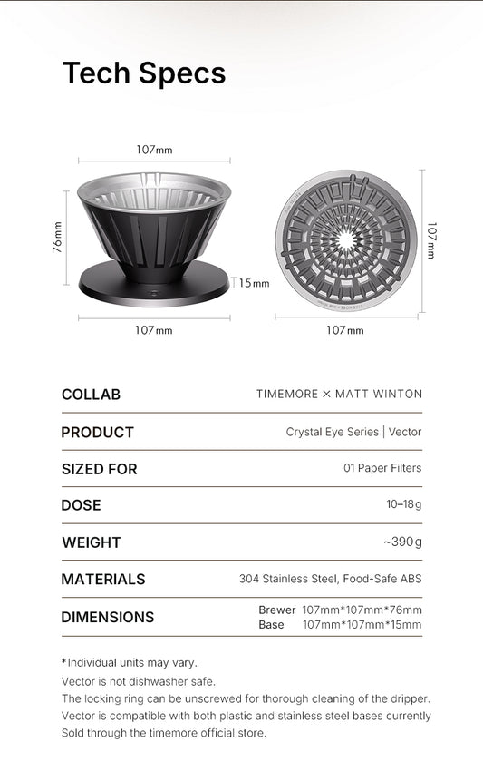 TIMEMORE泰摩 | 冰瞳激流濾杯（VECTOR V型金屬版 01 號）【世界咖啡沖煮大賽冠軍 Matt Winton 聯名】