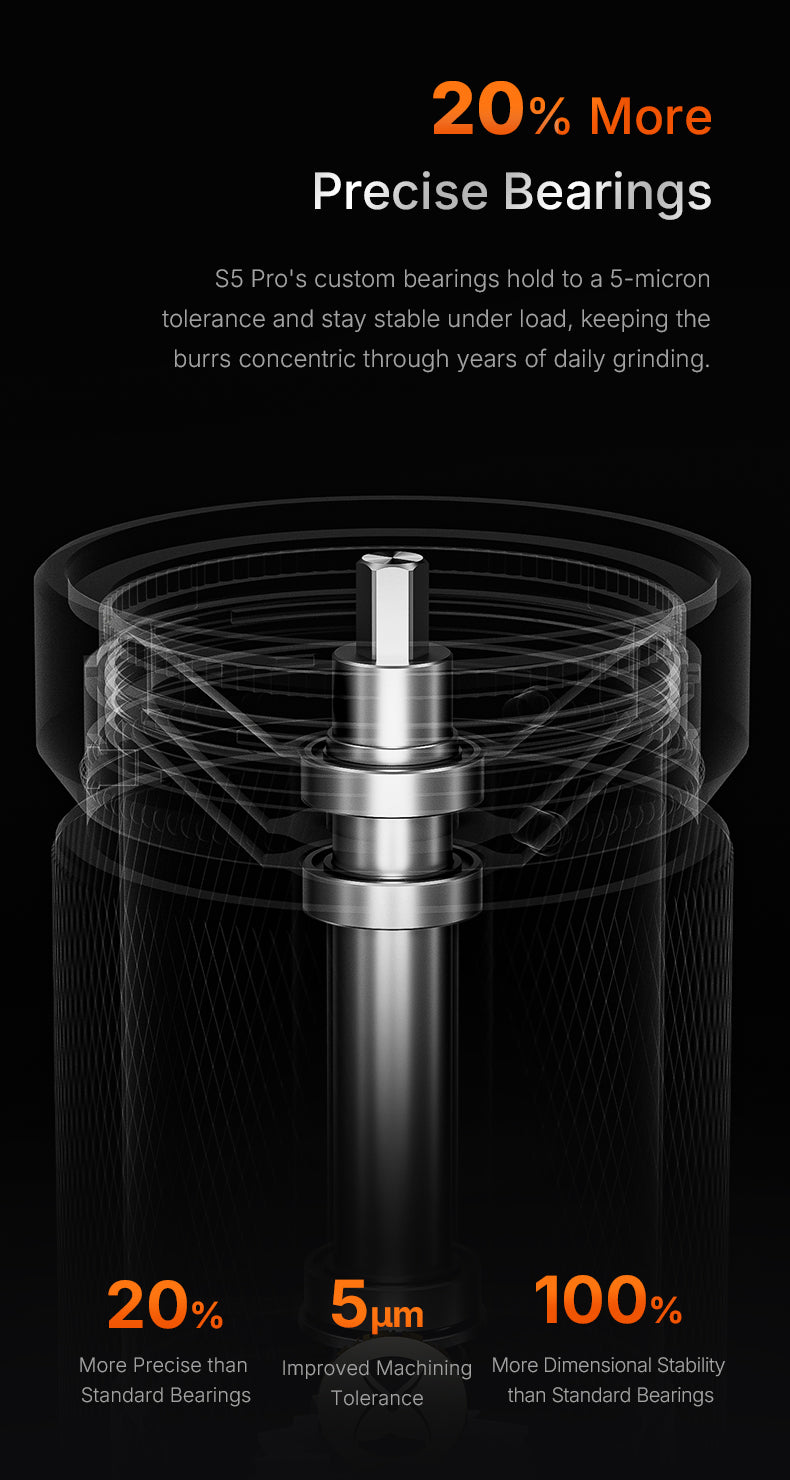 TIMEMORE 泰摩 | S5 PRO 栗子旗艦級 48mm 錐刀咖啡磨豆機 手搖磨豆機 Coffee Grinder【品牌授權｜香港1年保養】