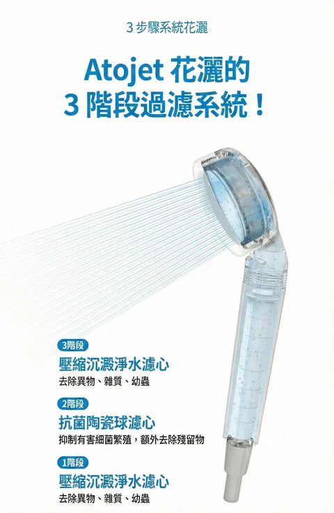 atojet | Korean Household Filter Shower Head Set (Atojet Shower Head & Filters (3 filters included)) AJ-8200 [Hong Kong Official Product]