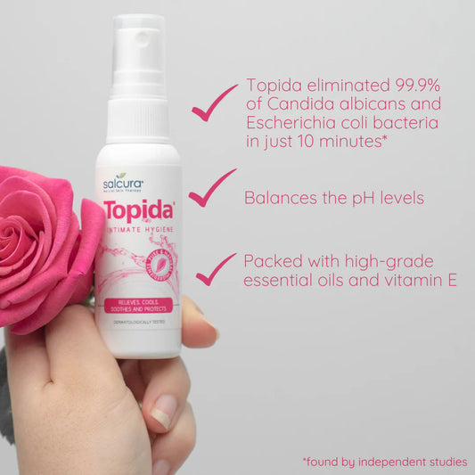 Salcura｜Topida 草本私密護理噴霧 50ml【平行進口產品】