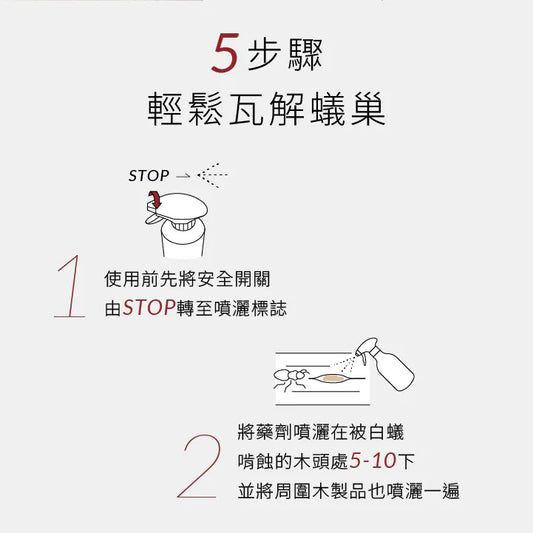 福來朗 | 白蟻噴霧 - 500ml｜餌劑型連鎖滅蟻 兩週瓦解白蟻巢穴