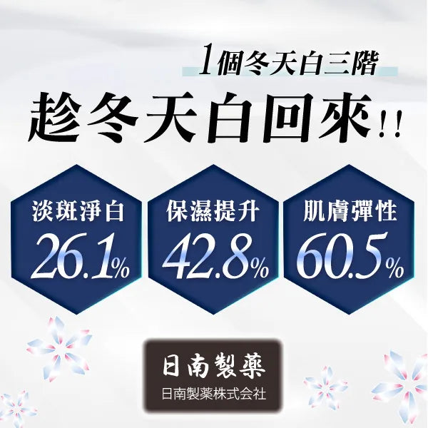 日南製藥｜日本原料進口 新姬白錠 (一盒30錠) 1週透亮有感 有效淡化黑色素  醫美等級「吃」的保養品