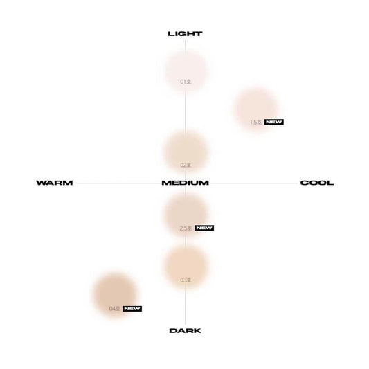 ABOUT TONE｜Blur Powder Pact 極細粉裸妝肌粉餅 9g - 02 Light /03 Natural