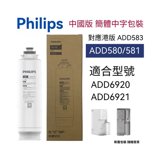 【OVERSEA ONLY】Philips｜ADD580/581 RO Filter