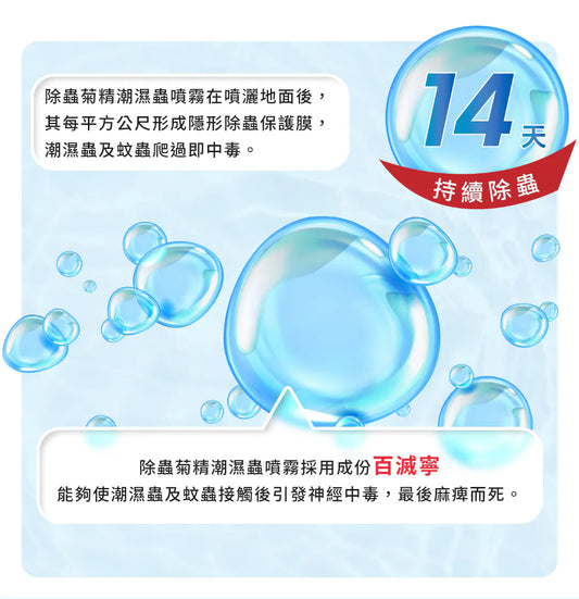 福來朗 | 潮濕蟲噴霧 - 500ml 除蟲菊精｜衣魚 鰹節蟲 書蝨 銀魚 潮濕蟲