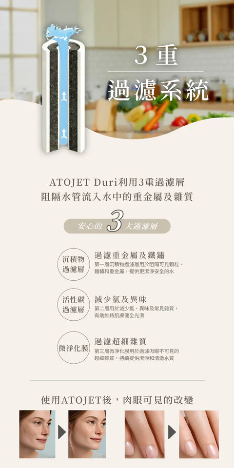 atojet｜Duri 水槽過濾器 水龍頭過濾器替換濾芯1包 (3個) DCJNE450F 【香港行貨】