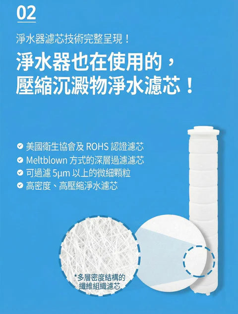 atojet | Korean Household Filter Shower Head Set (Atojet Shower Head & Filters (3 filters included)) AJ-8200 [Hong Kong Official Product]