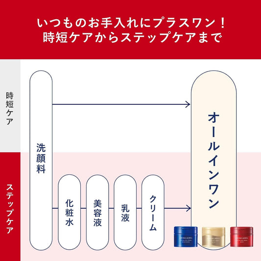 Shiseido資生堂｜日本版 Aqua Label 水之印全效 保濕滋潤緊致5合1面霜 (90g) Aqualabel Special Gel Cream Moist