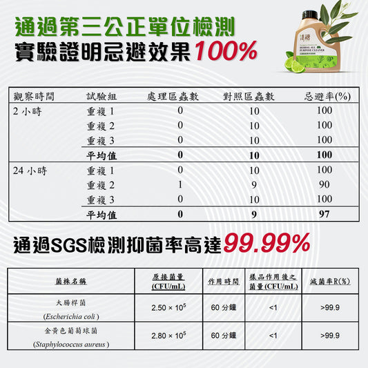 清檜 | 抗菌驅離萬用清潔劑 600ml