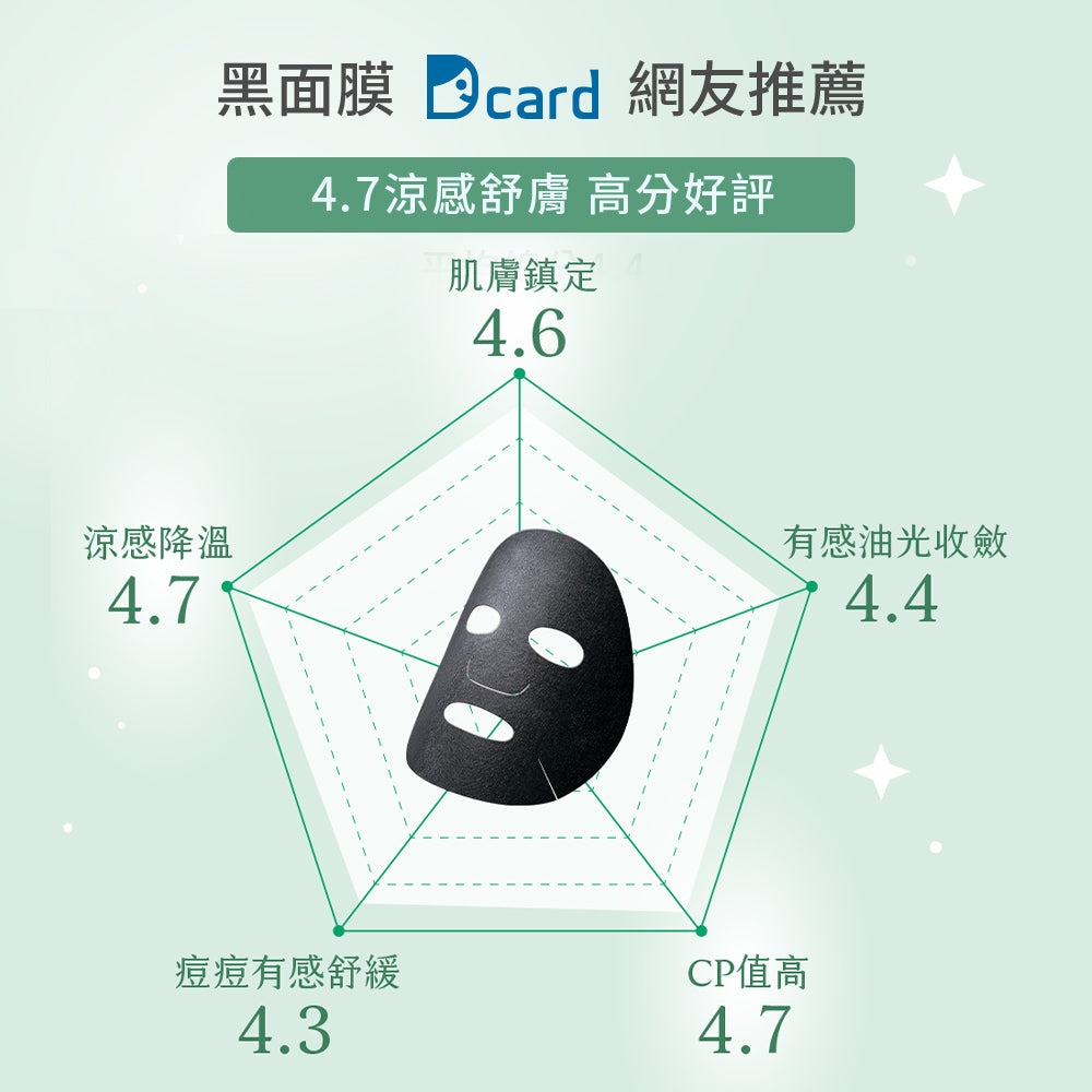 NARUKO 牛爾｜茶樹神奇痘痘黑面膜8入｜控油面膜 淨化舒緩 油性肌膚保養 消炎淨膚【平行進口產品】