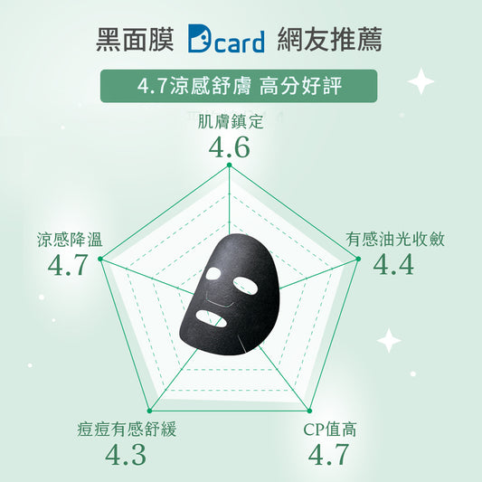 NARUKO 牛爾｜茶樹神奇痘痘黑面膜8入｜控油面膜 淨化舒緩 油性肌膚保養 消炎淨膚【平行進口產品】