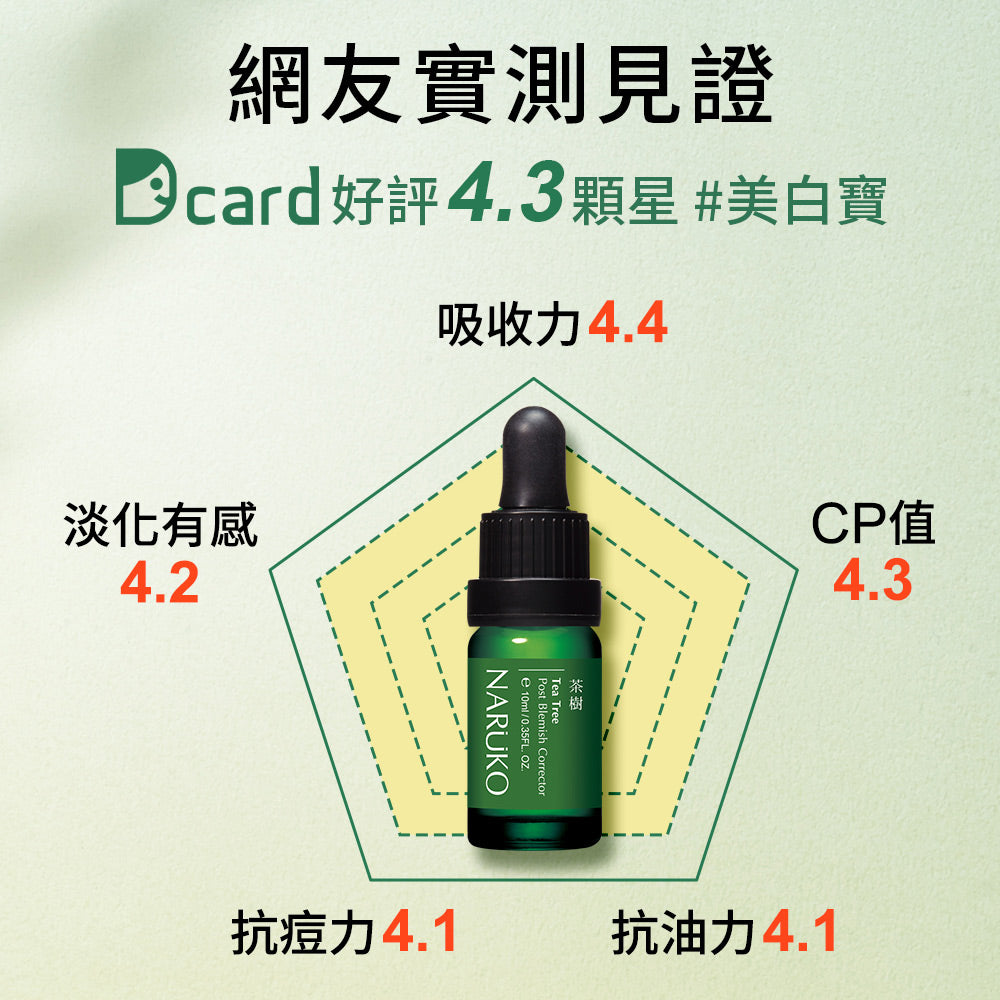 NARUKO 牛爾｜茶樹痘印美白寶10ml【平行進口產品】 - OTL Mall