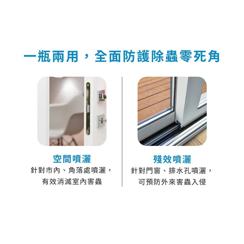 Fulai Lang | Water-based Pest Control Spray - 500ml