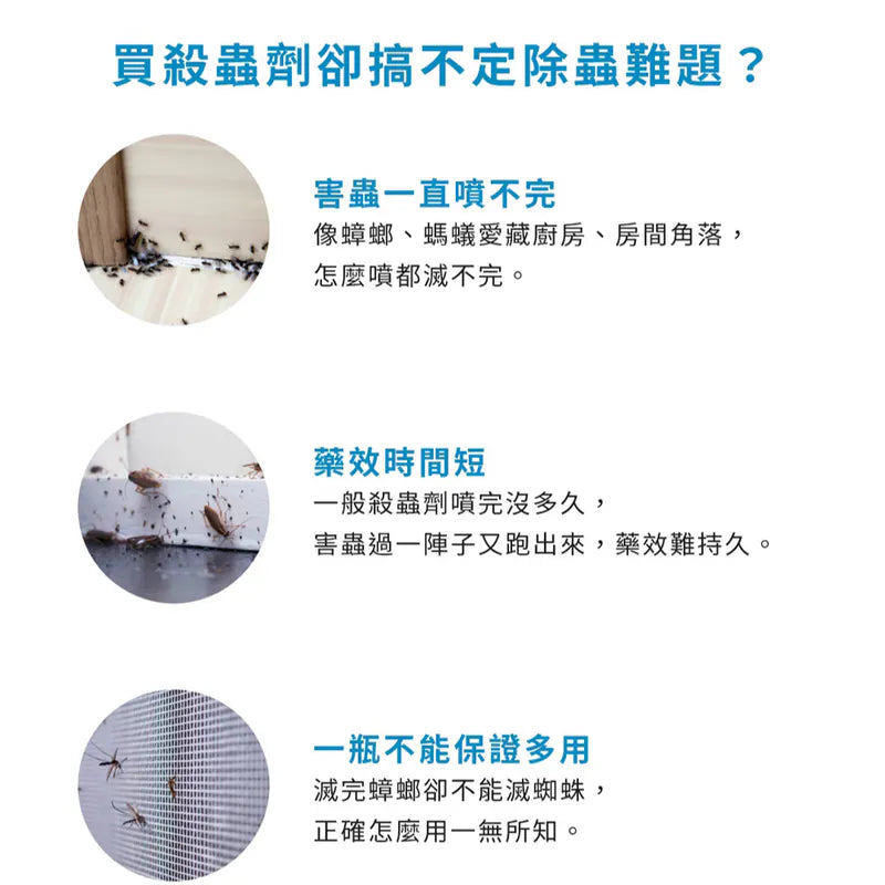 Fulai Lang | Water-based Pest Control Spray - 500ml