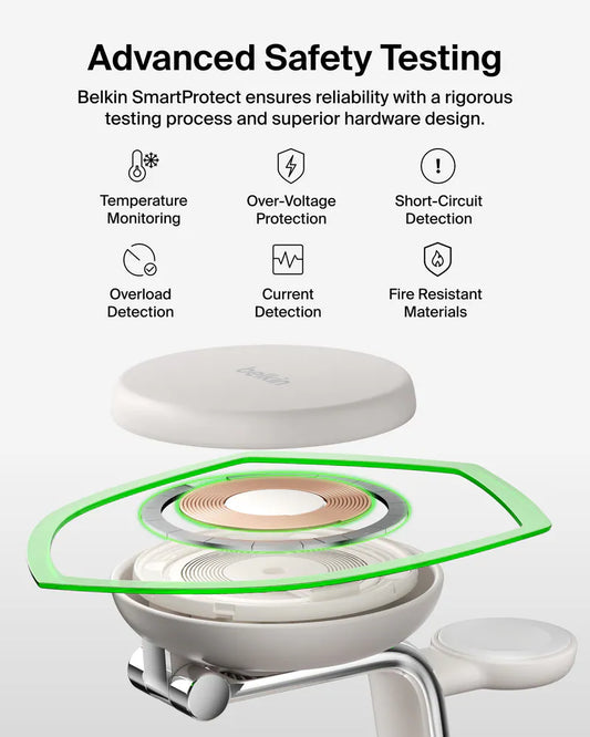 Belkin UltraCharge Pro Qi2 3-in-1 Magnetic Charging Stand 25W - Black/Sand [Hong Kong Genuine Product | 2-Year Warranty]