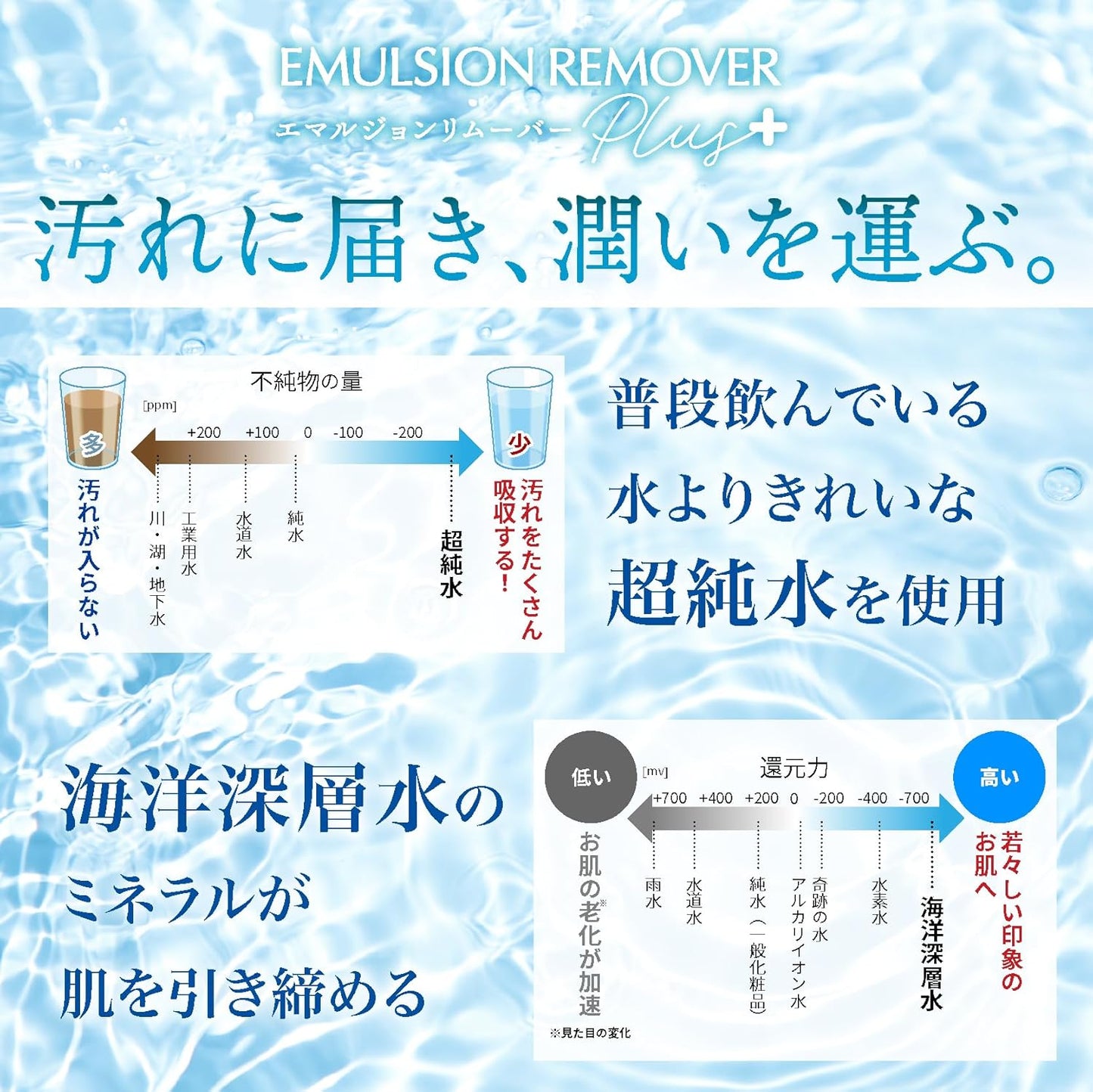 Mizuhashi Hojudo 水橋保壽堂｜【限定專用棉套裝】 "100ml噴霧＋30片化妝棉" 柔和凈膚 去黑頭噴霧 控油去角質 深層清潔 可噴可濕【平行進口產品】