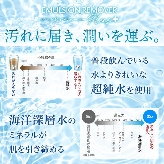 Mizuhashi Hojudo 水橋保壽堂｜【限定專用棉套裝】 "100ml噴霧＋30片化妝棉" 柔和凈膚 去黑頭噴霧 控油去角質 深層清潔 可噴可濕【平行進口產品】