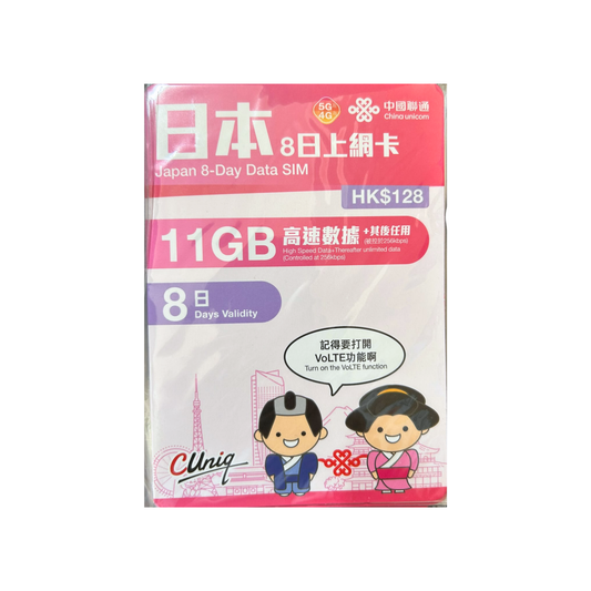 中國聯通｜日本 5G/4G 無限數據卡 (5, 8日)｜上網卡｜漫遊數據