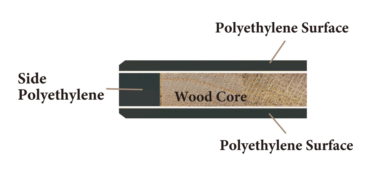 Hasegawa 長谷川｜FPEL系列 Pro-PE Lite Black Cutting Board 黑色木芯抗菌砧板 日本製 Cutting Board【平行進口產品】