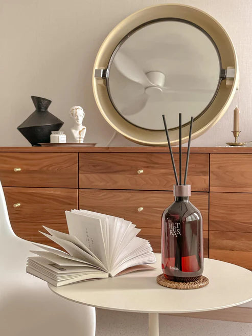 Hetras｜經典室內香氛擴香瓶 Premium Diffuser 500ml @2EA【平行進口產品】