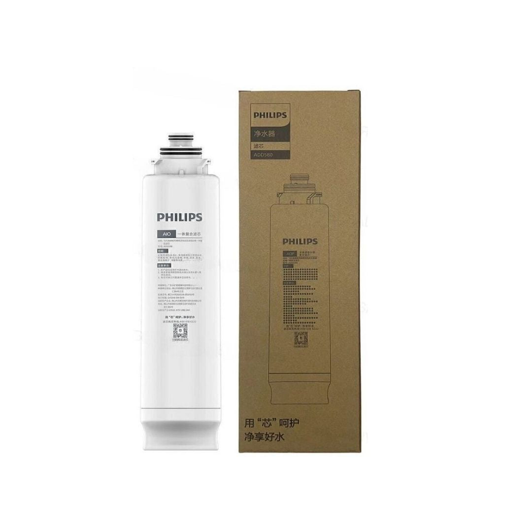 Philips｜飛利浦ADD580/581 RO 濾芯  (對應 香港版ADD583) 