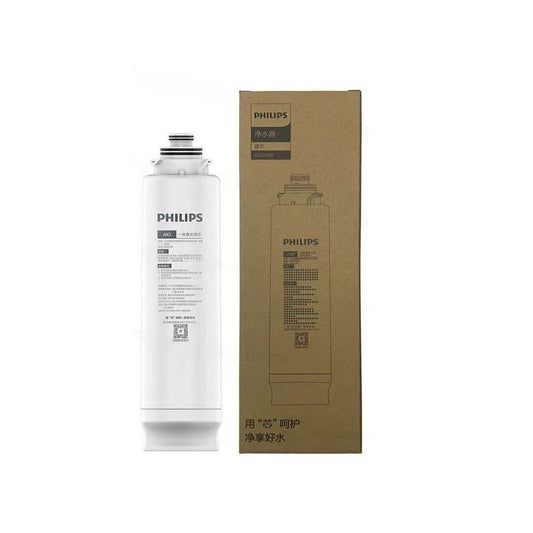 Philips｜飛利浦ADD580/581 RO 濾芯  (對應 香港版ADD583) 