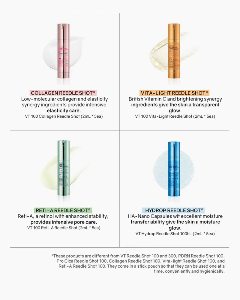 VT｜Reddle Shot Universe Experience  微針精華宇宙套裝｜9 Types x 5ea (2ml)｜共45ea【平行進口產品】