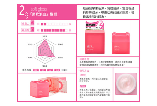 DEMI｜UEVO 日本積木造型髮蠟 80G【平行進口產品】