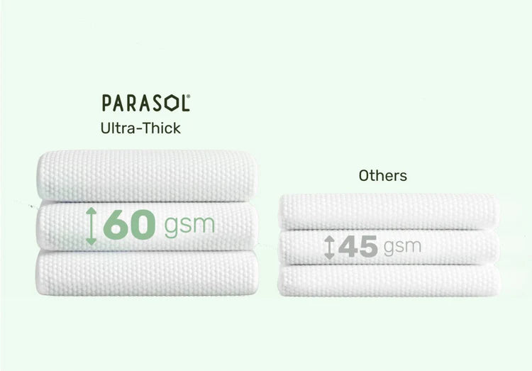 Parasol｜Clear+Pure Thick and Natural Skin Care Baby Wipes 60 Count